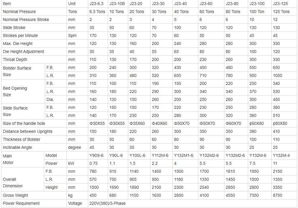 10 Ton Small Mini Cnc Automatic Feeder High Speed Punching Machine Mașină de perforat de mare viteză cu alimentator automat mini CNC mic de 10 tone