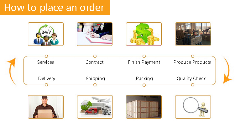 12kw Fiber Laser Cutting Machine For 10mm Carbon Steel Mașină de tăiat cu laser cu fibre de 12kw pentru oțel carbon de 10 mm