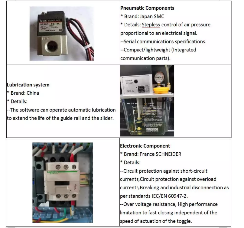 1390 1000w 1500w 2000w 3000w 6000w Mașină de tăiat cu laser cu fibre metalice