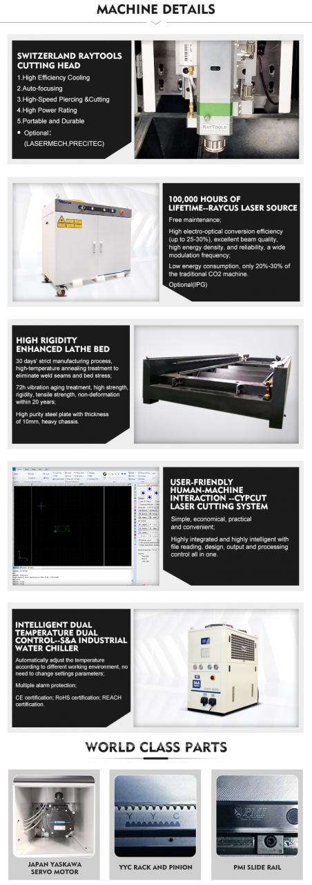 1kw 2kw 3kw 6kw Cnc Fiber Laser Cutting Machines For Stainless Steel Metal Sheet Mașini de tăiat cu laser cu fibre CNC de 1kw 2kw 3kw 6kw pentru tablă din oțel inoxidabil