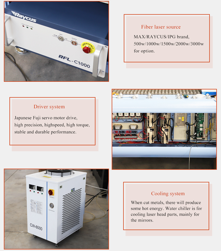 3015 Raycus 1000w / 1500w / 2000w Mașină de tăiat cu laser cu fibră Cel mai bun preț