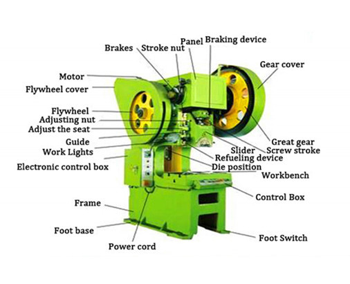 400 Ton Small Pneumatic Power Punch Press Mechanical Eccentric Punching Machine Mașină de perforat mecanică excentrică, de 400 de tone