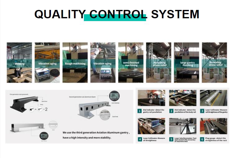 500W 1500W 4Kw Fiber Laser Cutting Machine Sheet Metal Laser Cutter 2000Watt 3kw 500W 1500W 4Kw Mașină de tăiat cu laser cu fibră Cutter laser pentru tablă 2000Watt 3kw
