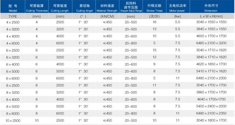 6mm Q11 Electric Sheet Plate Shearing Machine 8 Feet Sheet Metal Shearing Machine Mașină electrică de tuns tablă Q11 de 6 mm Mașină de tuns tablă de 8 picioare
