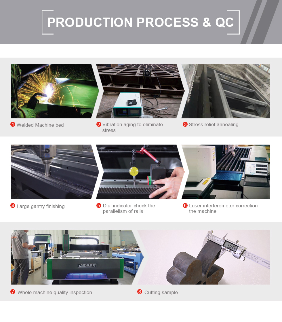 Carbon Iron Aluminum Metal Stainless Steel Cnc Fiber Laser Cutting Machine Fier carbon Aluminiu Metal Oțel inoxidabil Mașină de tăiat cu laser cu fibre CNC