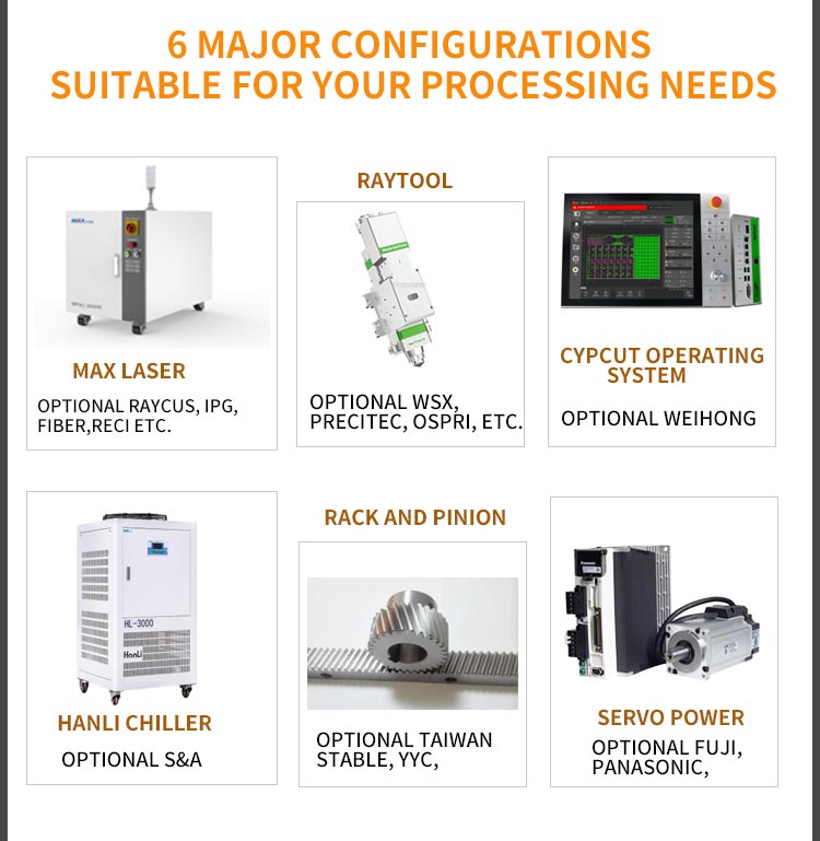 China Iron Laser Cutting Machine Price 4000W Metal Sheet Fiber Laser Cutting Machine China Mașină de tăiat cu laser de fier Preț 4000W Mașină de tăiat cu laser din tablă metalică