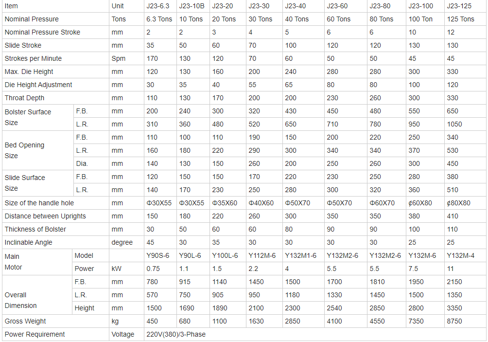 China Metal Aluminium Fin Sheet Punching Machine For Copper Cutting 8mm Hole Punch China, metal, aluminiu, tablă, mașină de perforat, pentru tăierea cuprului, perforatoare de 8 mm
