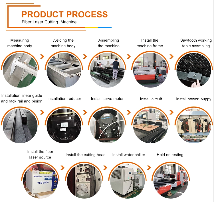 Cnc Metal Tube Fiber Laser Cutting Machine Raycus Fibre Metal Laser Cutting Machine Mașină de tăiat cu laser cu fibre Cnc pentru tuburi metalice Mașină de tăiat cu laser cu fibre metalice Raycus