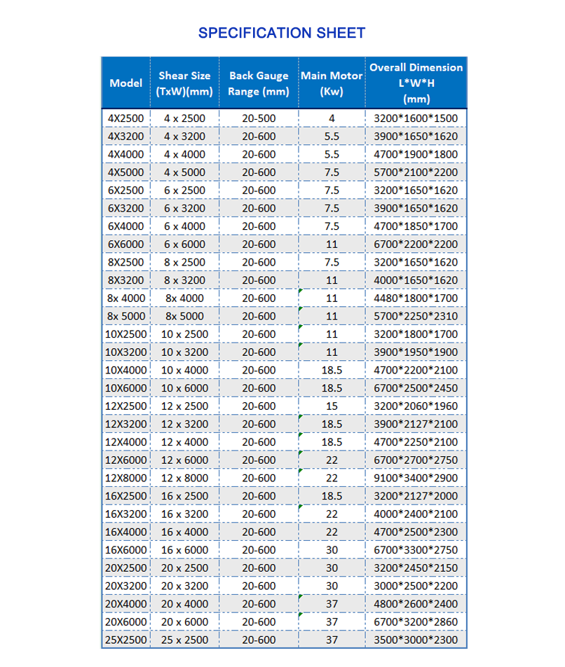 Cnc Nc Hydraulic Press Metal Guillotine Shear Machine For Carbon Stainless Steel Sheet Mașină de forfecare cu ghilotină de metal cu presa hidraulică Cnc Nc pentru tablă din oțel inoxidabil carbon