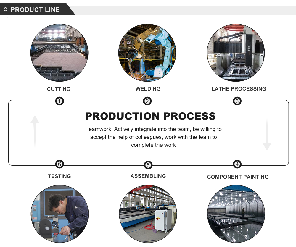 Electro-hydraulic Cnc Press Brake Automatic Metal Sheet Bending Machine Mașină de îndoit tablă automată cu presă de frână Cnc electro-hidraulic