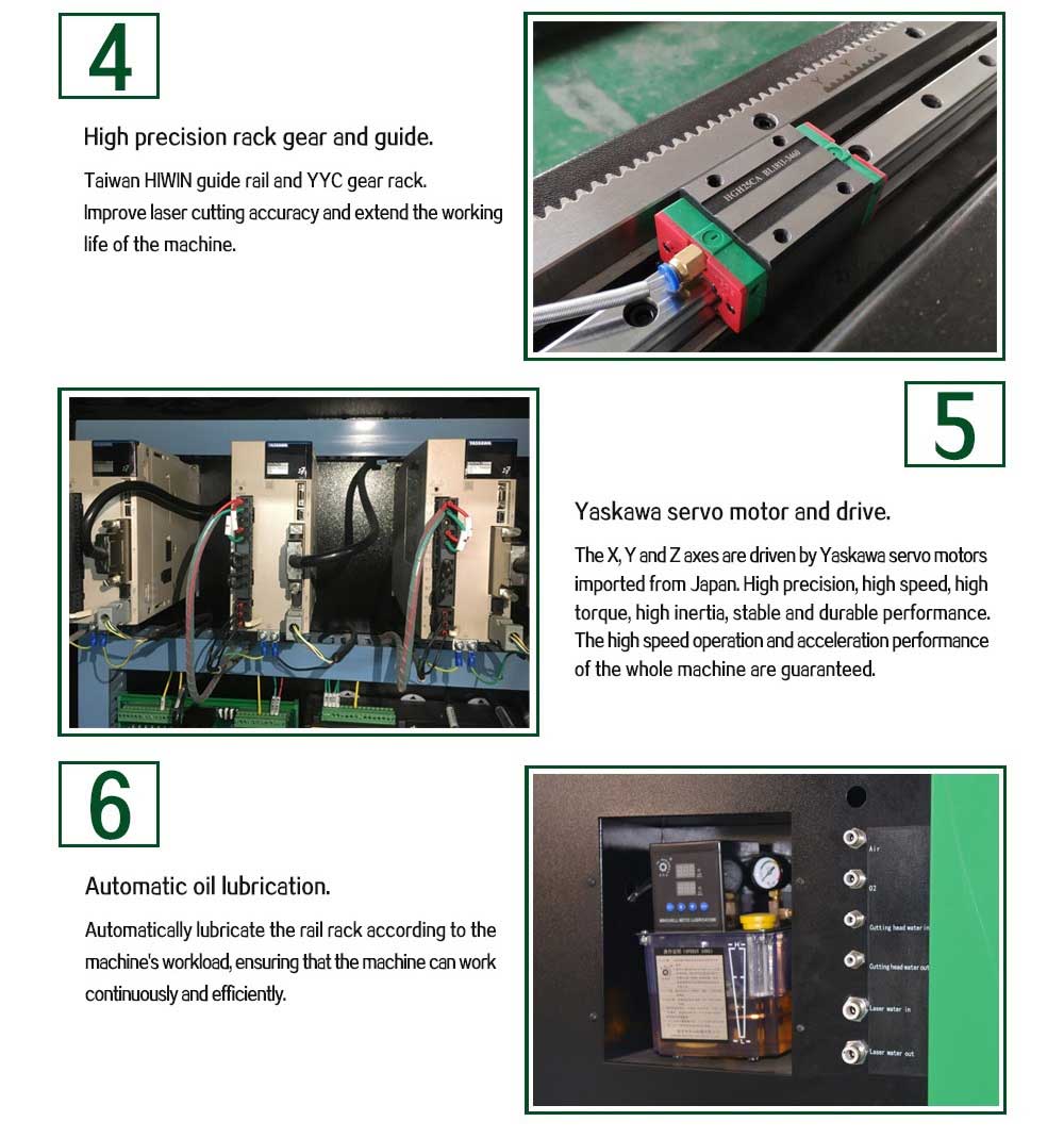 Prețul mașinii de tăiat cu laser cu fibră de înaltă precizie 1000w