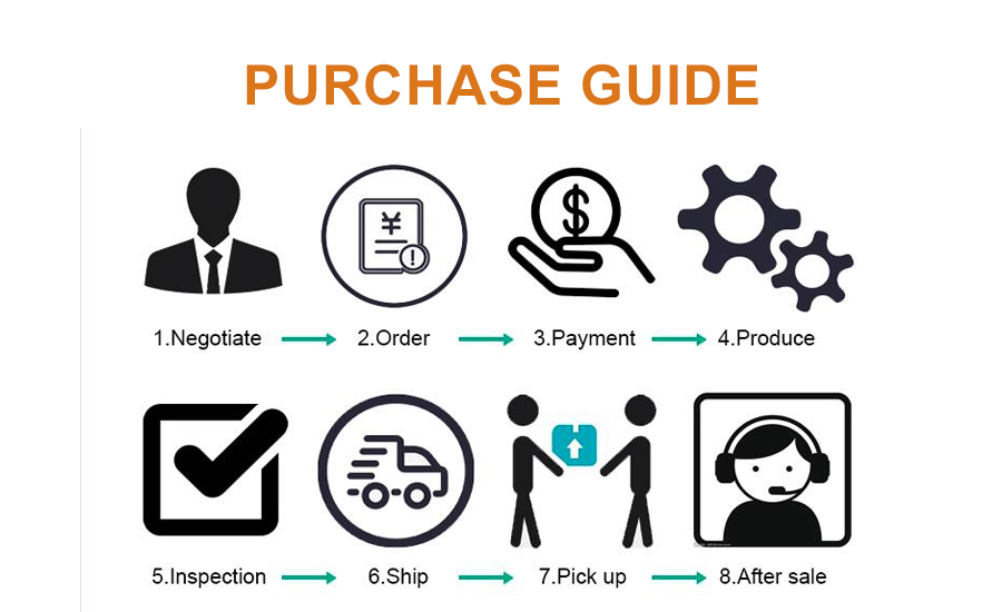 High Quality 1530 Fiber Laser Cutting Machine For Metal 500w 750w 1000w 1500w Mașină de tăiat cu laser cu fibre 1530 de înaltă calitate pentru metal 500w 750w 1000w 1500w