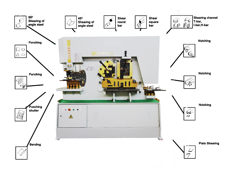 Hydraulic Combined Punching And Shearing Machine Hydraulic Ironworker Shearing Machine Mașină hidraulică combinată de perforat și forfecat Mașină hidraulică de forfecare a fierului