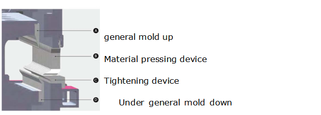 Steel Sheet Aluminum Bending Hydraulic Press Brake Machine Masina de frana hidraulica de indoire din tabla de otel din aluminiu